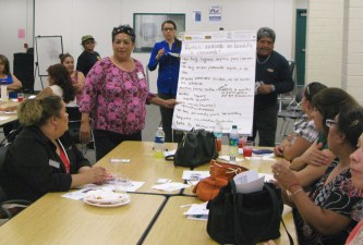South Fresno residents discuss challenges they face when bicycling or walking in their community at an Active Transportation Plan workshop. Photo courtesy Cultiva La Salud.