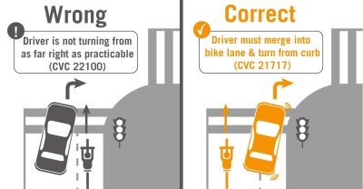 Uber's self-driving cars don't follow traffic rules when turning right. Image: San Francisco Bicycle Coalition