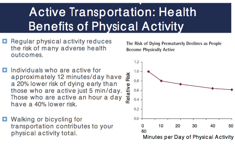 The health effects of increased physical activity as a result of climate change policies have an economic value. Image: CARB