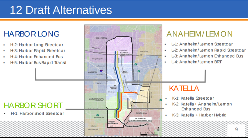 Orange County Transportation Authority is studying the feasibility of fixed transit modes along and adjacent to Harbor Boulevard. The transit project could traverse three cities - Garden Grove, Anaheim and Fullerton.