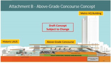 Metro will study an above-grade concourse as part of its LinkUS project. Image via Metro