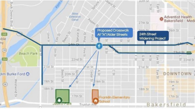 This map from Gary Enn's petition to the Bakersfield City Council shows the few existing crosswalks across 24th St.