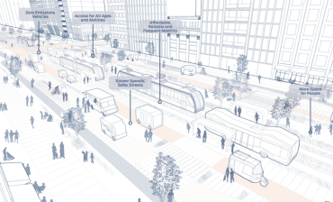 Autonomous vehicle technology could cut traffic and make city streets much safer. But it will require smart leadership. Graphic: NACTO