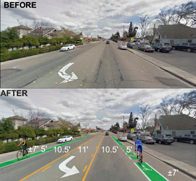 San Joaquin Council of Governments funded 21 projects throughout the county to improve bicycle and pedestrian infrastructure, including adding bicycle lanes to Yosemite Avenue in Manteca. Photo of Yosemite Avenue Alternative 2 courtesy of City of Manteca.