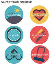 All of these obstacles can be overcome. Image: Love to Ride