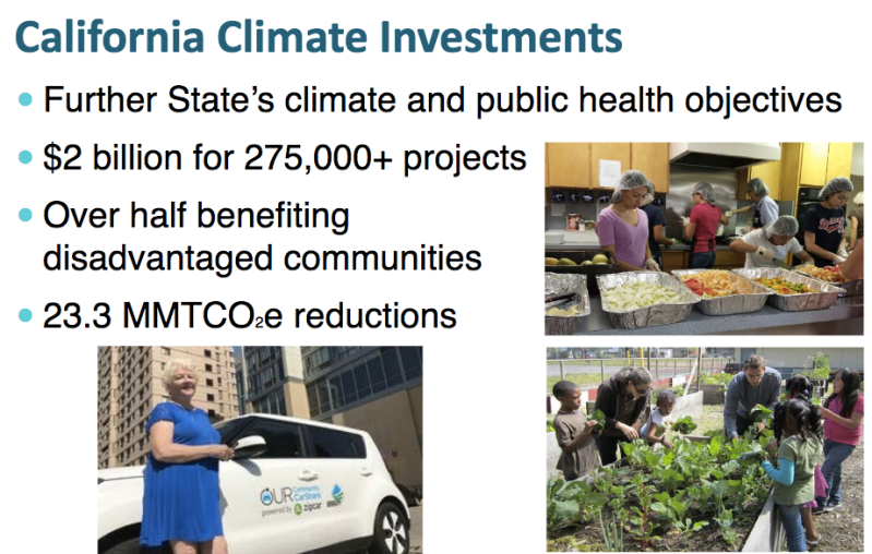 Achievements to date of California's climate investments, which span many agencies and programs.