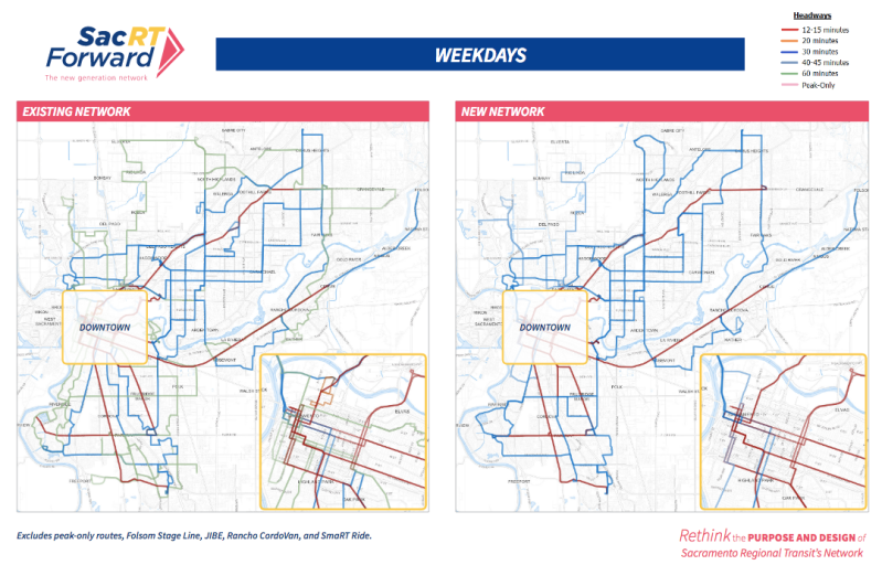 Maps compare Sacramento's existing network to the network proposed under SacRT Forward planning process. Source: SacRT Forward