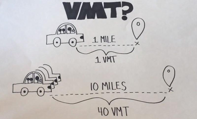 Still from new VMT video