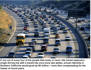 Image from UCLA Institute of Transportation Studies report on transit ridership.