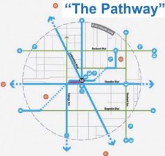 L.A. Metro work to define pedestrian access to stations, following existing and planned pathways.